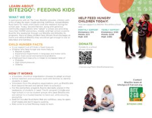 Learn About B2G Spokane pdf