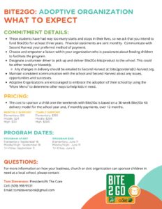 What to Expect Adoptive Organization pdf