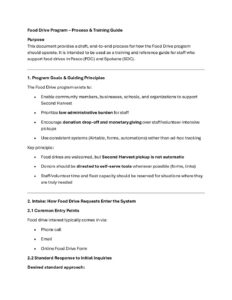 Food Drive Program SOP Final pdf